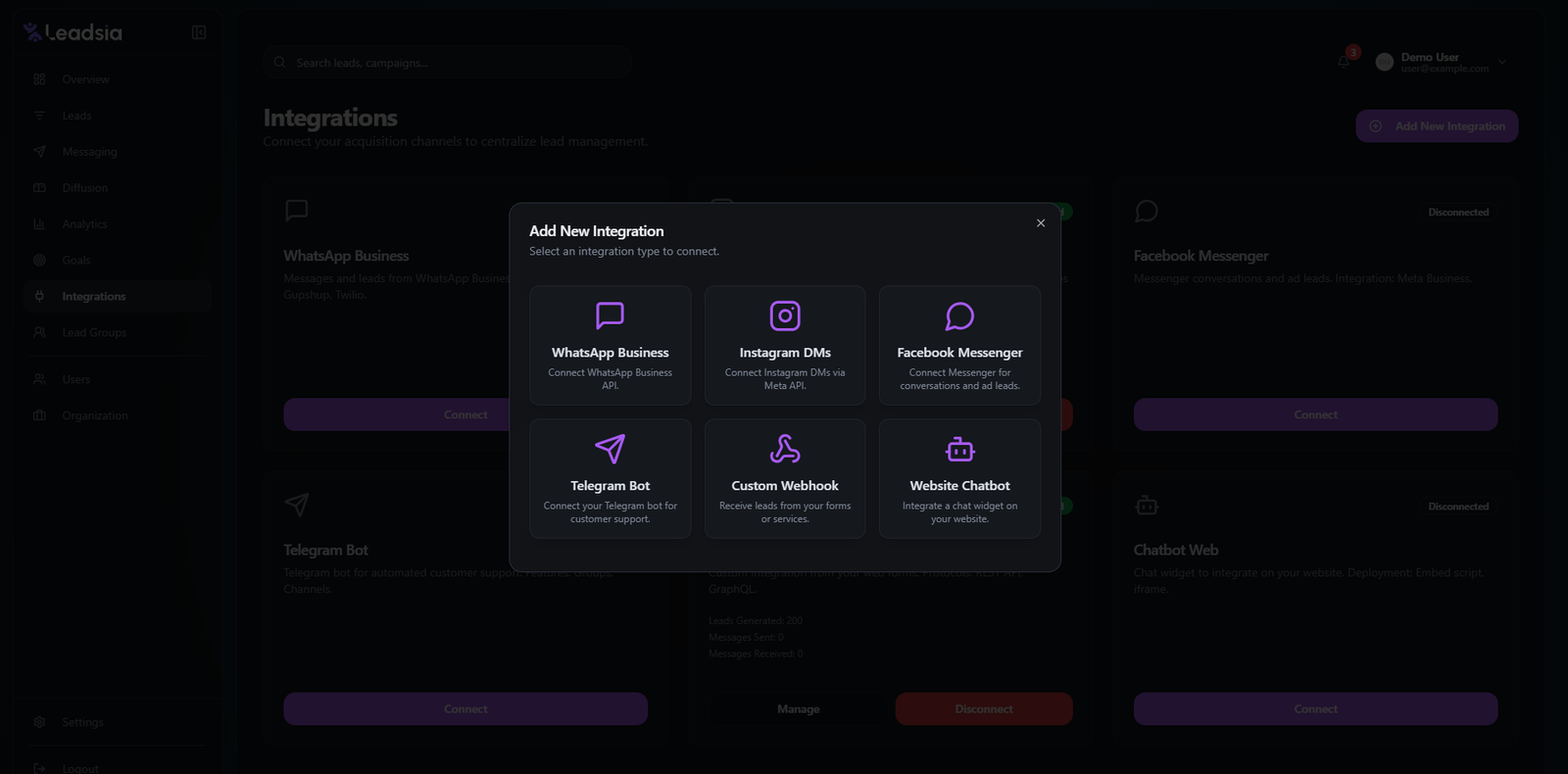 Intégrations multicanales